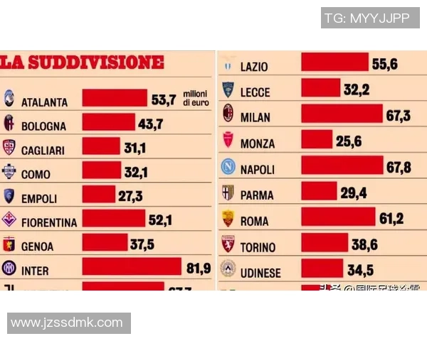 2014年全球足球球星收入排行榜分析与背后商业价值揭秘